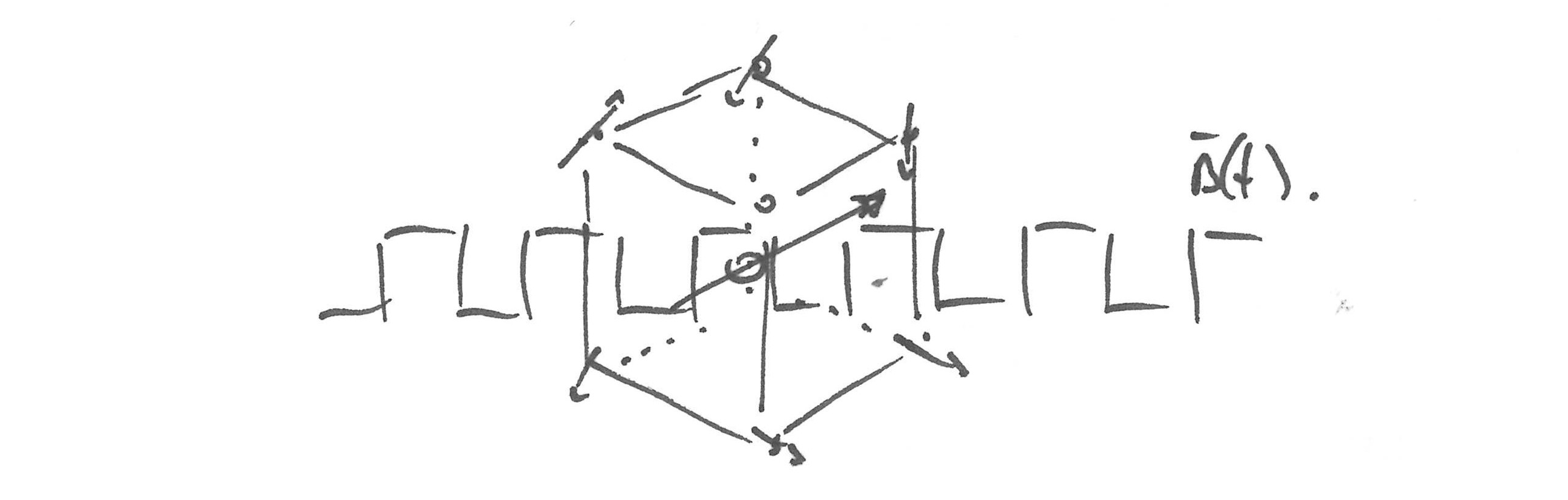 floquet central spin